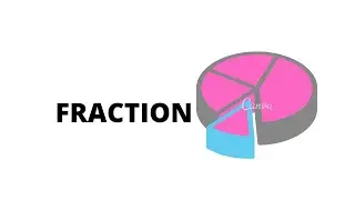 Comparing Fraction I Types of Fractions I Like Fractions.