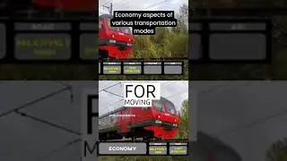 Economy in Various Modes of Transportation #transportation #economy #airway #railway #watertransport