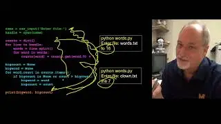 Python Tutorial Complete Course   2021 & 2022 with easy explanation