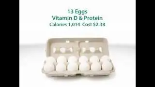 What you have to eat to match the nutrition in one ViSalus shake