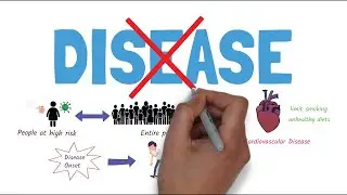 MCCQE1 Lesson 1 &ndash; Primary Prevention Explained | Stop Disease Before It Starts!