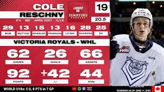 2025 NHL Draft Prospect Profile: Cole Reschny