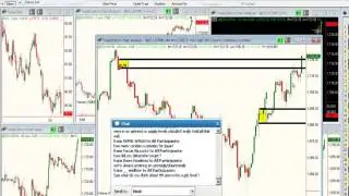 Sam Seiden: Trading Like A Bank in FX