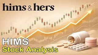 Hims & Hers Health : HIMS Stock Analysis with Elliott Wave + Trade Setup