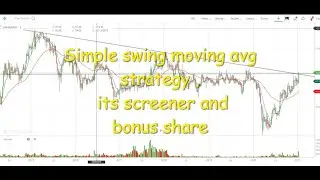 Simple moving average strategy ,screener ,Bonus share for swing ,Telegram @priceactionbreakouts