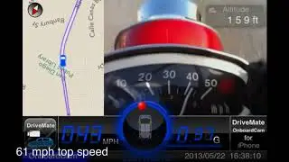 Top Speed Run 140cc Honda Ct 70