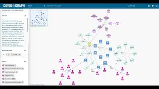 CovidGraph - Load gene ACE2 and find all related information