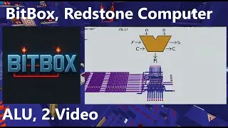 BitBox / Arithmetisch-logische Einheit / Video 2