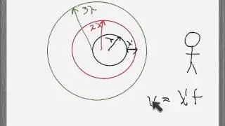 IB Physics - The Doppler Effect (Unit 9.5)