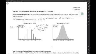 STAT 2100H: Standard error