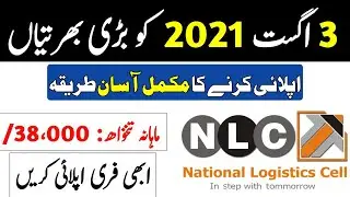 Latest Jobs In Pakistan 2021|Today New Jobs in Pakistan 2021