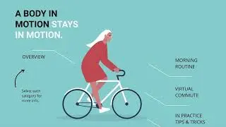 Improving Physical Health: in the Digital Era