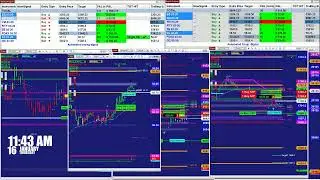 Autotrader, Automated Trading, Ninja Trader, Automated Signal Entry, # 20205 Best Pro Trade.Com