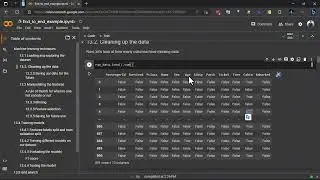 Machine Learning end to end project titanic dataset part 1