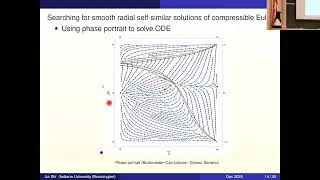 Formation of implosion singularities in compressible fluids from smooth initial data