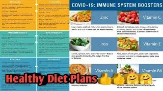 In this pandemic covid-19,, Healthy Diet Plans 👍👍🙏🙏