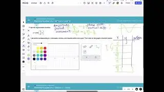 Using ALEKS to graph functions in the form of y = sin (bx)