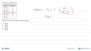 Look at the following table. Frequency Data 40-44 6 45-49 12 50-54 22 55-59 30 60-64 18 65-69 7 7...