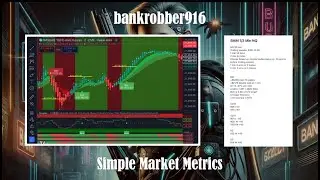 1/31/25 Simple Market Metrics Day Trading Indicator Weekly Performance NQ ES YM RTY