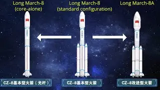 The Long March-8A launch vehicle explained
