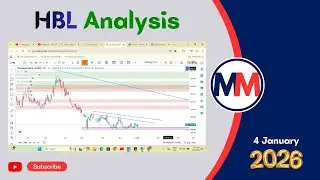 HBL Analysis | #trading | #nepsechartanalysis | #stockmarket | #nepal | #news | #newvideo | #nepse |