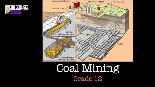 GRADE 12 GEOGRAPHY COAL MINING