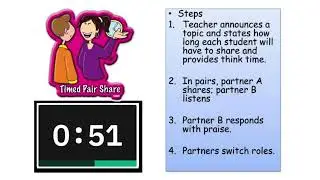 2-Minute Timed-Pair-Share Timer