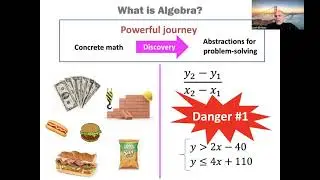 Algebra For Everyone
