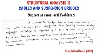 cables and suspension bridges support at same level problem 2