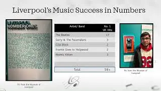 From the Docks to the Stage &ndash; Liverpool History School Project | Teen Author Shares His Story