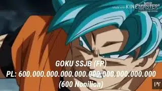 Dragon Ball Heroes Ep 22 | Power Levels