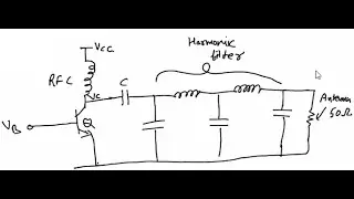 Class C output stage