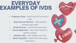 Understanding In Vitro Diagnostic (IVD) Devices