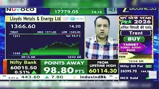 Lloyds Metals And Energy Share News: Lloyds Metals Share News | Lloyds Metals | 2nd January 2026