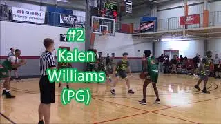 Team Power 2019 [Highlight] vs. Southside Hoopers