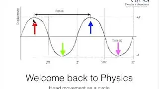 Lameness Locator Part 2
