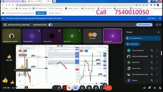 கேண்டில் BY கேண்டில்  OPTION TRADING