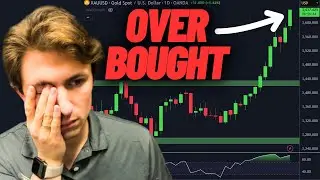 Gold is INSANELY Overbought... (Here's What Comes Next)