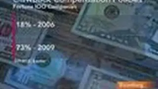 Spending Bonus Cash Risky as Clawback Rules Increase: Video