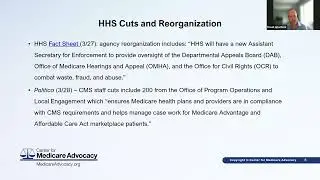 Medicare Appeals 101