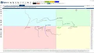 Using Optuma with a Bloomberg Datafeed