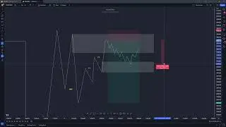Short Sharing from Moon Meeting#03