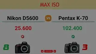 Nikon D5600 vs Pentax K-70 Comparison: 8 Reasons to buy the D5600 and 12 Reasons to buy the K-70