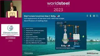 Hydrogen - Part 2 | The Breakthrough Technology Conference 2023 | worldsteel