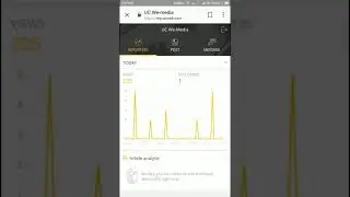 Three tips to increase uc news post views