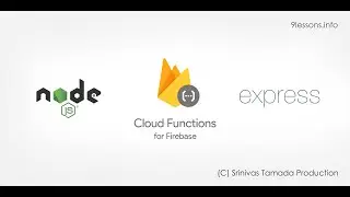 Deploy NodeJS Express Application to Firebase as Function.