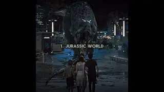 The 4 Main VILLAINS In Jurassic World&hellip; || #jurassicworld