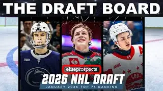 Elite Prospects January 2026 NHL Draft Rankings Discussion