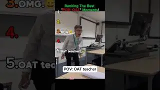 Ranking The Best 