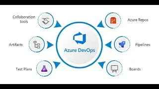 Azure Devops Training Beginner to Experienced in Telugu class28 #trending #azuretutorials